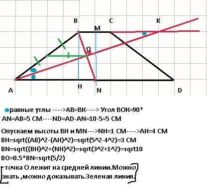 Втрапеции abcd ab =5, bc=2, cd=5, da =10 (ad ii bc). биссектриса угла bad пересекает продолжение осн