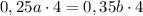 0,25a\cdot4 = 0,35b\cdot4