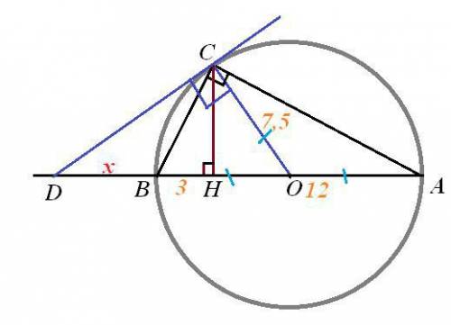 Высота ch прямоугольного треугольника abc делит гипотенузу ab на отрезки ah=12 и bh=3. касательная к