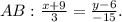 AB: \frac{x+9}{3}= \frac{y-6}{-15} .