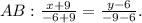 AB: \frac{x+9}{-6+9} = \frac{y-6}{-9-6} .