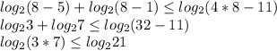 log_2(8-5)+log_2(8-1)\leq log_2(4*8-11)\\log_23+log_27\leq log_2(32-11)\\log_2(3*7)\leq log_221