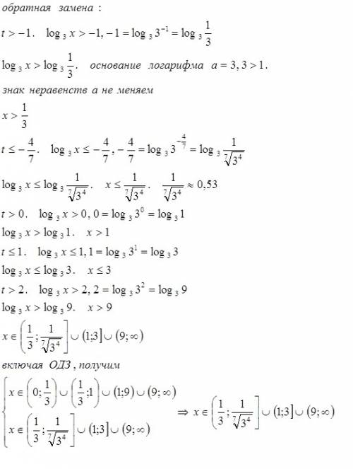 Решите неравенство (2 log(x)3) - (3 log(9/x)3 + (2 log(3x)3) больше или равно 0 с подробным пошаговы