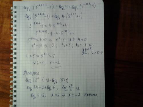 Решите уравнение log_2(25^(х+3) -1) = 2+log_2(5^(х+3)+1)