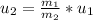 u_{2}=\frac{m_{1}}{m_{2}}*u_{1}