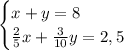 \begin {cases} x+y=8 \\ \frac{2}{5}x+ \frac{3}{10}y=2,5 \end {cases}