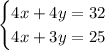 \begin {cases} 4x+4y=32 \\ 4x+ 3y=25\end{cases}