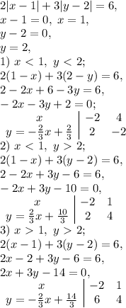 2|x-1|+3|y-2|=6, \\ x-1=0, \ x=1, \\ y-2=0, \\ y=2, \\ 1) \ x\ \textless \ 1, \ y\ \textless \ 2; \\ 2(1-x)+3(2-y)=6, \\ 2-2x+6-3y=6, \\ -2x-3y+2=0; \\ \begin{array}{c|cc}x&-2&4\\y=-\frac{2}{3}x+\frac{2}{3}&2&-2\end{array} \\ 2) \ x\ \textless \ 1, \ y\ \textgreater \ 2; \\ 2(1-x)+3(y-2)=6, \\ 2-2x+3y-6=6, \\ -2x+3y-10=0, \\ \begin{array}{c|cc}x&-2&1\\y=\frac{2}{3}x+\frac{10}{3}&2&4\end{array} \\ 3) \ x\ \textgreater \ 1, \ y\ \textgreater \ 2; \\ 2(x-1)+3(y-2)=6, \\ 2x-2+3y-6=6, \\ 2x+3y-14=0, \\ \begin{array}{c|cc}x&-2&1\\y=-\frac{2}{3}x+\frac{14}{3}&6&4\end{array}