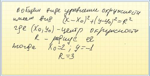 Знайдіть центр і радіус r кола : (x-2)²+(y+1)²=9