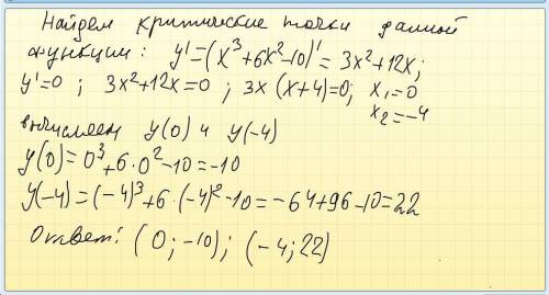 Дана функция у=x^3+6x^2-10; найдите координаты точек ее графика,в которых касательные к нему паралле