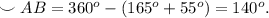 \smile{AB}=360^o-(165^o+55^o)=140^o.