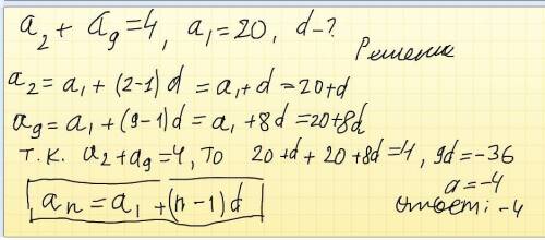 Если в арифметической прогрессии сумма второго и девятого членов равна 4 , первый член равен 20 , то