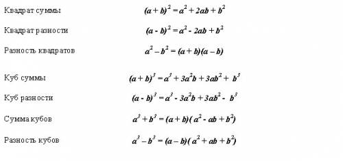 Напишите все формулы по за 7 класс. 20 бл.
