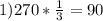 1)270*\frac{1}{3} = 90