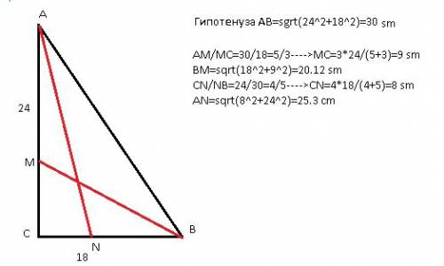 Найти биссектрисы острых углов прямоугольного треугольника с катетами 24 см и 18 см