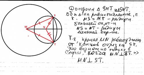 Окружность с центрами в точках m и n пересекаются в точках s и t, причем точки м и n лежат по одну с