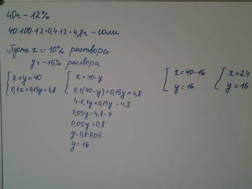 Из двух растворов соли -10% и 15% - надо получить 40 г 12% раствора. сколько для этого надо взять ка