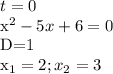 t=0&#10;&#10; x^{2} -5x+6=0&#10;&#10;D=1&#10;&#10;x_1=2;x_2=3