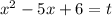 x^{2} -5x+6=t