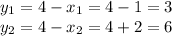 y_1=4-x_1=4-1=3\\ y_2=4-x_2=4+2=6