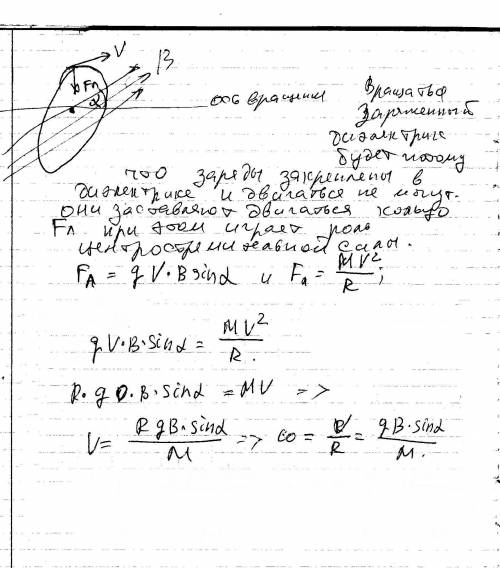 Дано кольцо с массой м, зарядом q> 0 из диэлектрика, находящиеся в однородном магнитном поле с ин