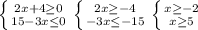 \left \{ {{2x+4 \geq 0} \atop {15-3x \leq 0}} \right.&#10; \left \{ {{2x \geq -4} \atop {-3x \leq -15}} \right.&#10; \left \{ {{x \geq -2} \atop {x \geq 5}} \right.