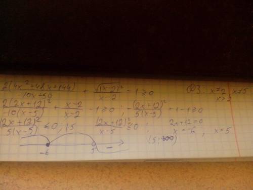 Решите неравенство: (8х²+96х+288)/(-10х+50)+√(х²-4х+4)/(х-2) - 1≥0