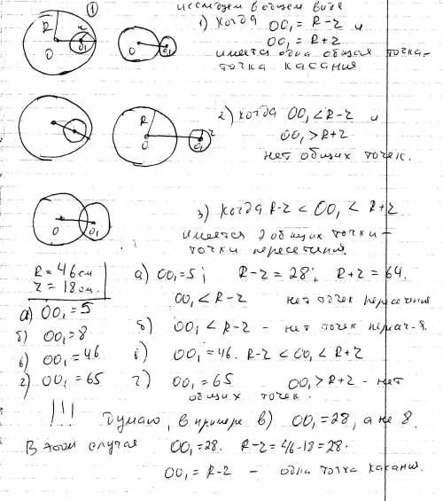Скільки спільних точок мають два кола радіус яких 18см і 46 см , якщо відстань між центрами кіл дорі