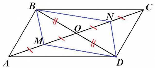 Диагонали параллелограмма abcd пересекаются в точке o, точки m и n — середины отрезков oa и oc. дока
