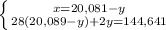 \left \{ {{x=20,081-y} \atop {28(20,089-y)+2y=144,641}} \right.