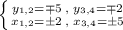 \left \{ {{y_{1,2}=\mp 5\; ,\; y_{3,4}=\mp 2} \atop {x_{1,2}=\pm 2\; ,\; x_{3,4}=\pm 5}} \right.