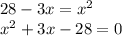 28-3x=x^2\\x^2+3x-28=0