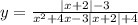 y= \frac{|x+2|-3}{x^2+4x-3|x+2|+4}