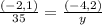 \frac{(-2,1)}{35} = \frac{(-4,2)}{y}