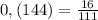 0,(144) = \frac{16}{111} \\