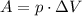 A=p\cdot \Delta V