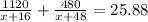 \frac{1120}{x+16}+ \frac{480}{x+48}=25.88