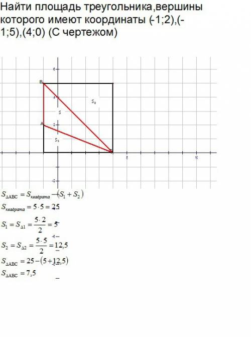 Найти площадь треугольника,вершины которого имеют координаты (-1; ; ; 0) (с чертежом)