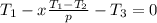 T_1-x \frac{T_1-T_2}{p} -T_3 = 0