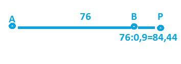 Точка p лежит на отрезке ab так, что ab: pb=0,9. найдите длину отрезка ap, если ab-76 метров.