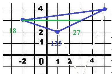 8. чему равна величина угла abc, если a(–2; 3); b(1; 2); c(5; 4)? а) 45º; б) 135º; в) 120º; г) свой