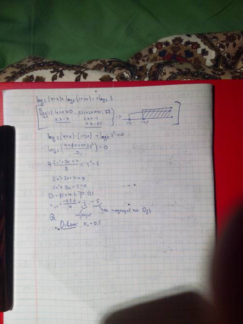 Решите уравнение log₅(4+x)+log₅(1+2x)=2log₅3 log₂(1+x)+log₂(2+x)=1 log₂(x-2)+log₂(x+1)=2