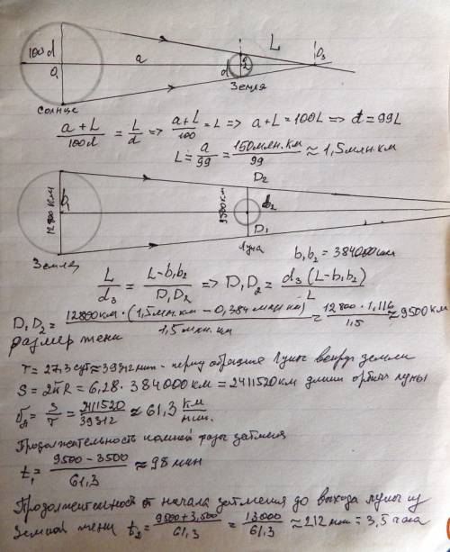 1)а)оцените приблизительно длину земной тени, исходя из того, что солнце больше земли примерно в 100