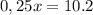 0,25x=10.2