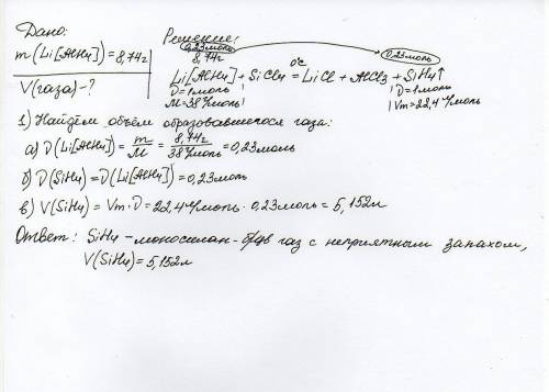 Какой объем и какого газа образуется при взаимодействии 8,74 г алюмогидрида лития с хлоридом кремния