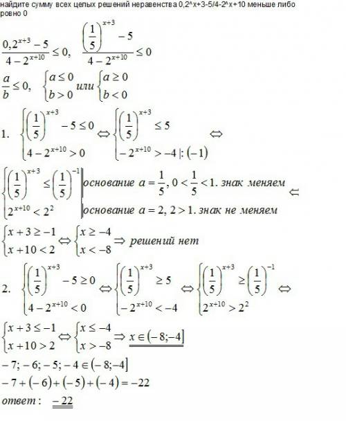 Найдите сумму всех целых решений неравенства 0,2^х+3-5/4-2^x+10 меньше либо ровно 0