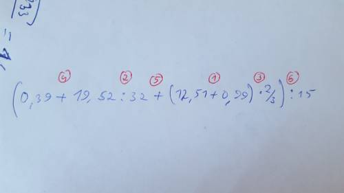 Нужно расставить порядок действий в примере: (0,39+19,52: 32+(12,51+0,99)•2/3): 15