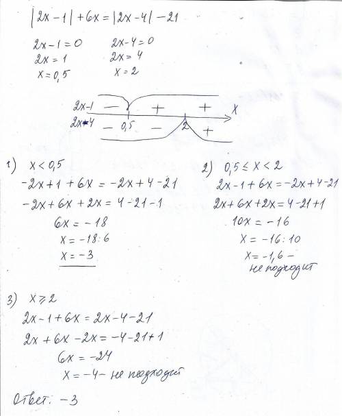 Решить уравнение : | 2х-1 |+6х=| 2x-4 | -21