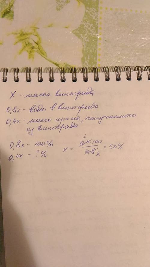 Виноград при сушке теряет 40 % своей массы. каково процентное содержание воды в изюме если влажность