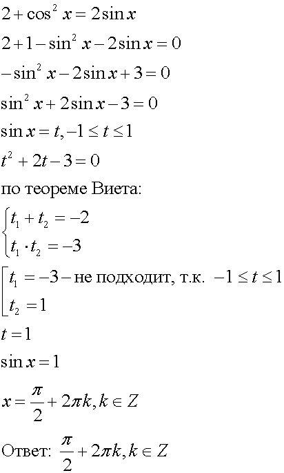 Решить неравенство: 2+cos²x=2 sinx